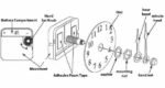 261-31279-171472-product-2.jpg Butterfly Dial Clock – Designer Wall Clock