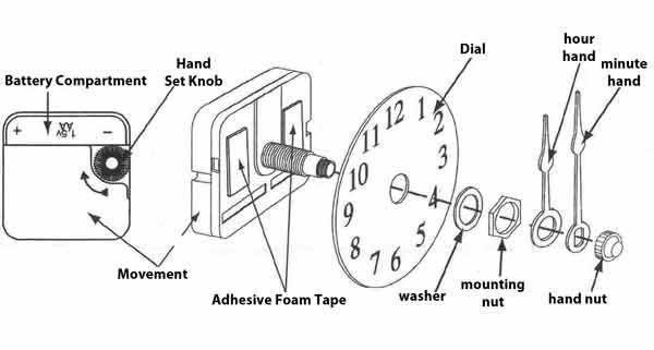 261-31279-171472-product-2.jpg Butterfly Dial Clock – Designer Wall Clock